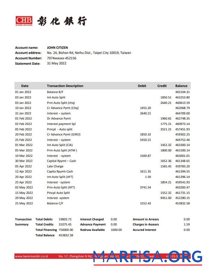 Realistic Taiwan Chang Hwa bank statement excel real example